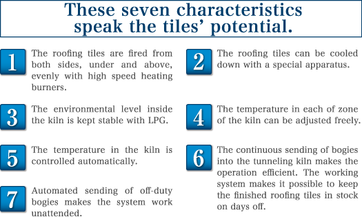 These seven characteristics speak the tiles’potential.